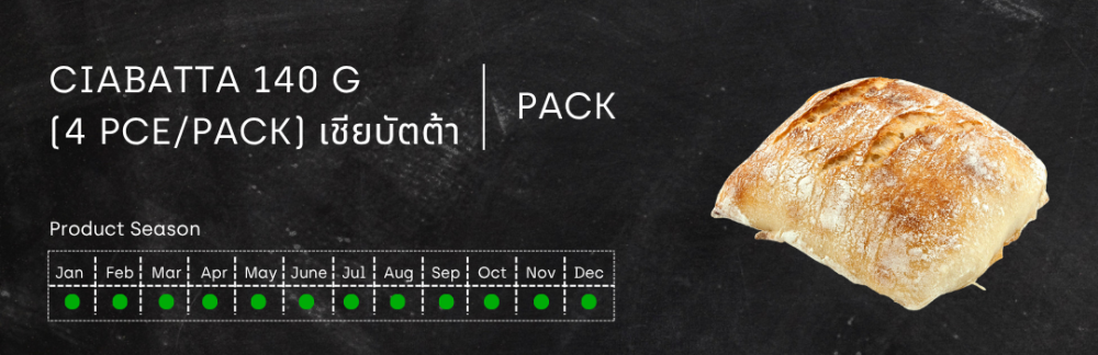 เชียบัตต้า